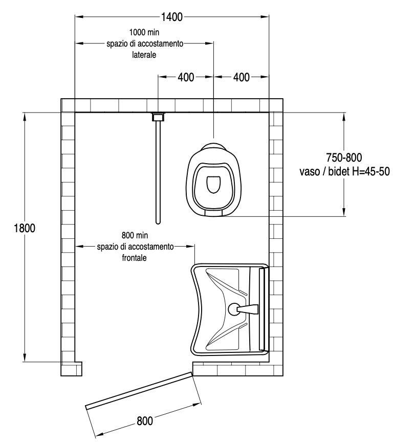 bagno per disabili